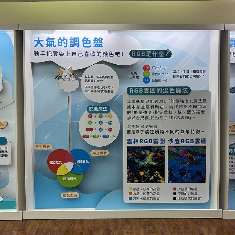 中央氣象署-Open House