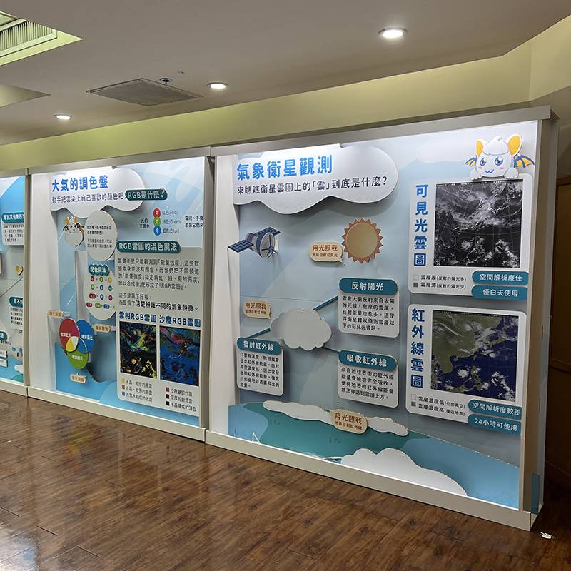 中央氣象署-Open House