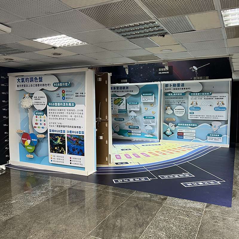 中央氣象署-Open House