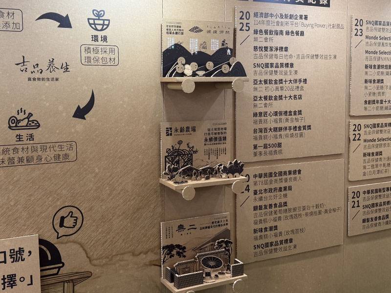 台北國際食品展｜全紙攤位