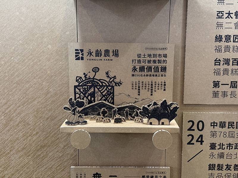 台北國際食品展｜全紙攤位