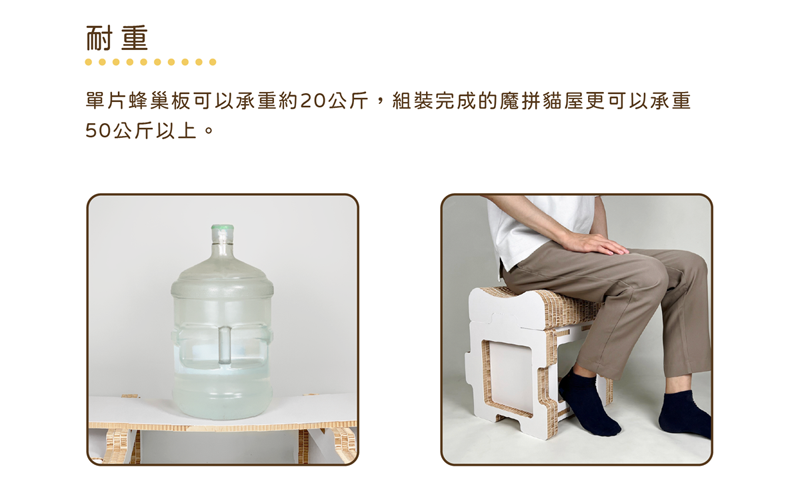 魔拼貓屋三代-方形